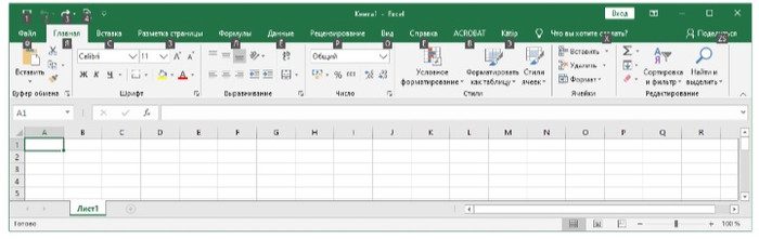 Tablisa görnüşinde berlenler: Microsoft Excel 2019 elektron tablisa