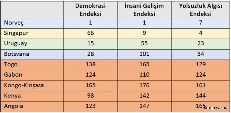 Afrikanyñ maşgala döwletleri